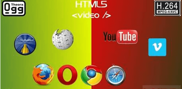 HTML5 Supported Video Formats